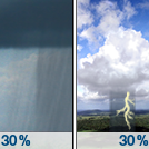 Chance Rain Showers then Chance Showers And Thunderstorms