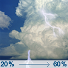 Slight Chance Showers And Thunderstorms