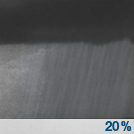 Slight Chance Rain Showers